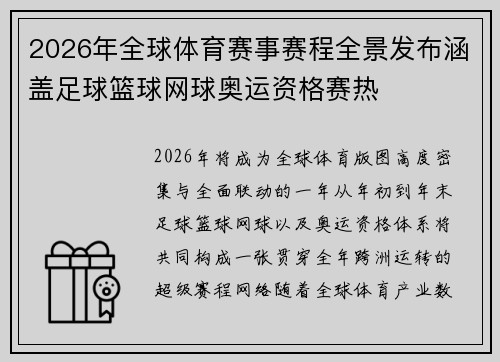 2026年全球体育赛事赛程全景发布涵盖足球篮球网球奥运资格赛热 2026年全球体育赛事赛程全景发布涵盖足球篮球网球奥运资格赛热